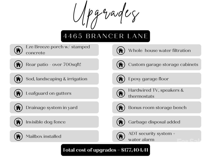 Property image 4 of 4465 Brancer Lane in Magnolia Ridge, Lincolnton, NC 28092