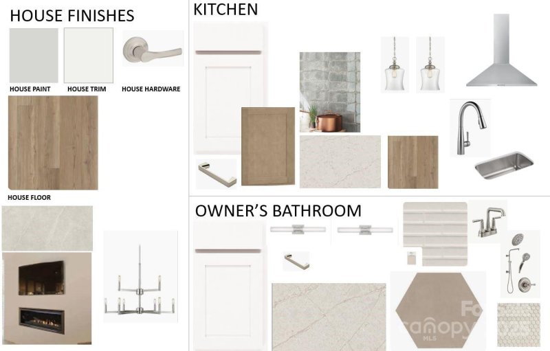 Property image 3 at 1106 Pastoral Place, Waxhaw, NC 28173