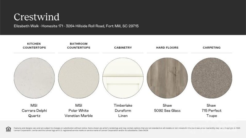 Property image 3 of 3264 Hillside Roll Road in Elizabeth, Fort Mill, SC 29715
