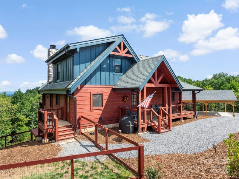 Property image 2 of 170 Summit Drive in Grandview Peaks, Nebo, NC 28761