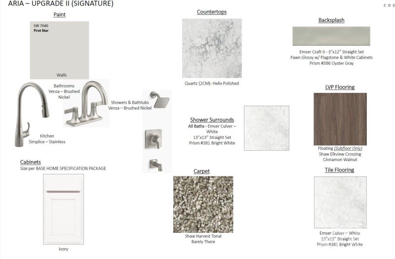 Property image 3 at 1170 Coppergate Drive, Salisbury, NC 28147