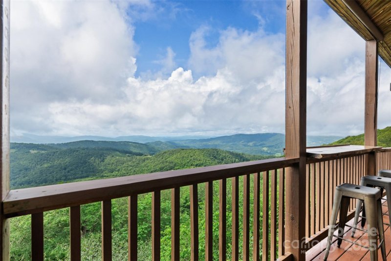 Property image 2 at 115 Rocky Top Road, Sugar Mountain, NC 28604