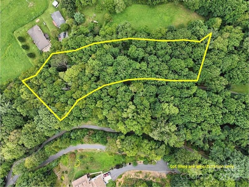 Loafer Heights, Clyde Community