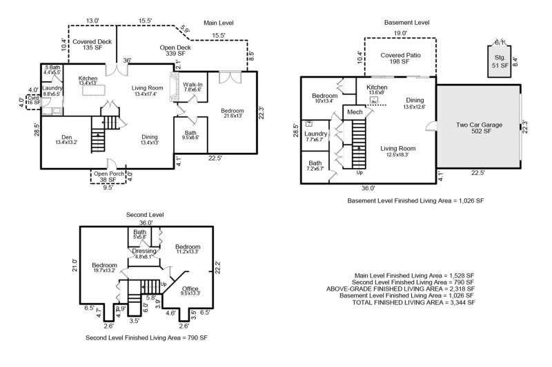 Property image 4 at 3 Lornelle Place, Asheville, NC 28804