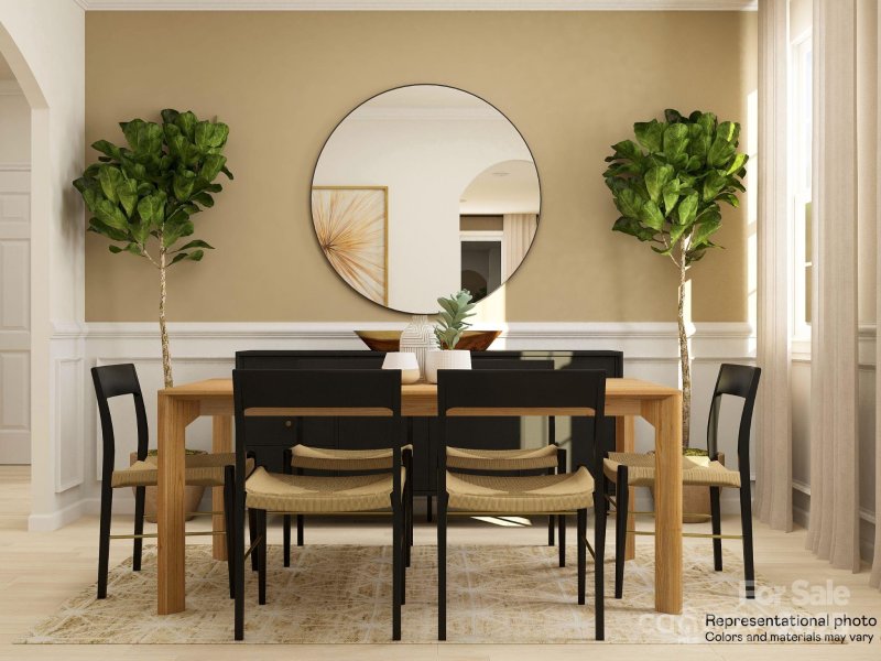 Property image 3 of 4223 Skyboat Circle in Elizabeth, Fort Mill, SC 29715