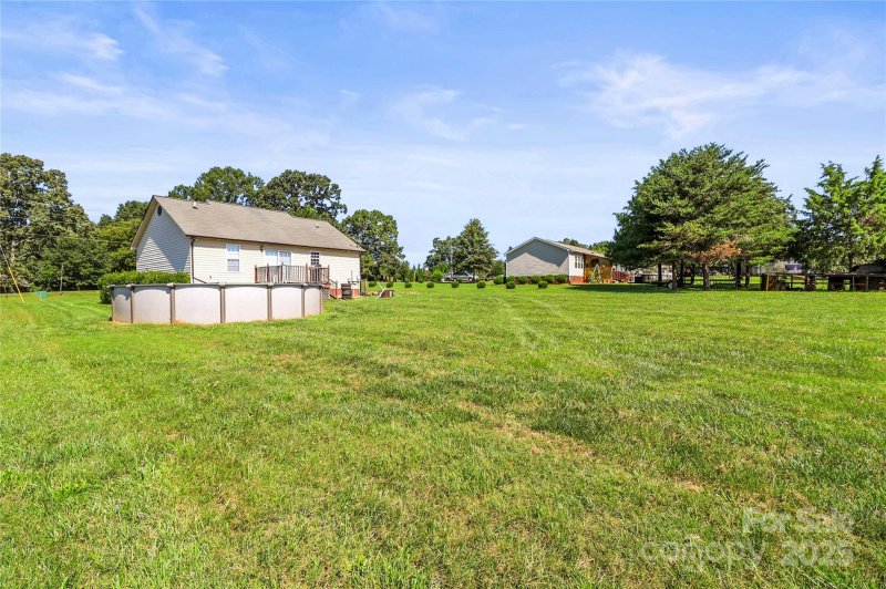 Property image 4 of 3200 River Road in Ritchie Farms, Lincolnton, NC 28092