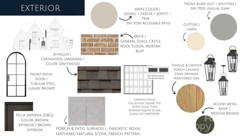 Property image 4 of 3028 Eastham Lane in Barclay Downs, Charlotte, NC 28209