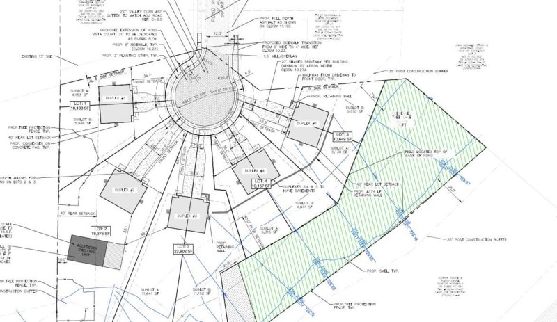 Mcclure Acres, Charlotte community