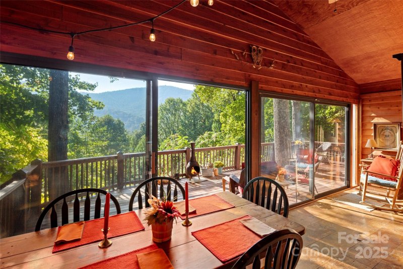 Property image 2 of 31 Piney Ridge Lane in Piney Mountain, Saluda, NC 28773