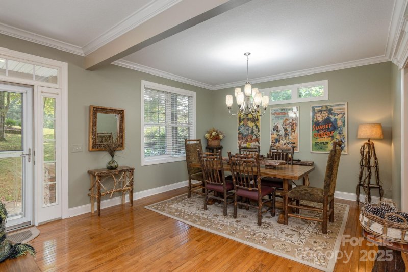 Property image 4 of 106 Chancery Court in Kenmure, Flat Rock, NC 28731