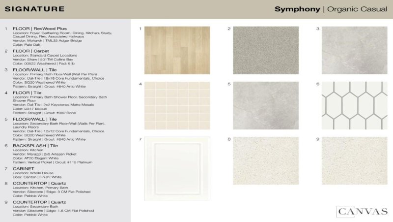 Property image 5 of 168 Holsworthy Drive in Stafford at Langtree, Mooresville, NC 28115