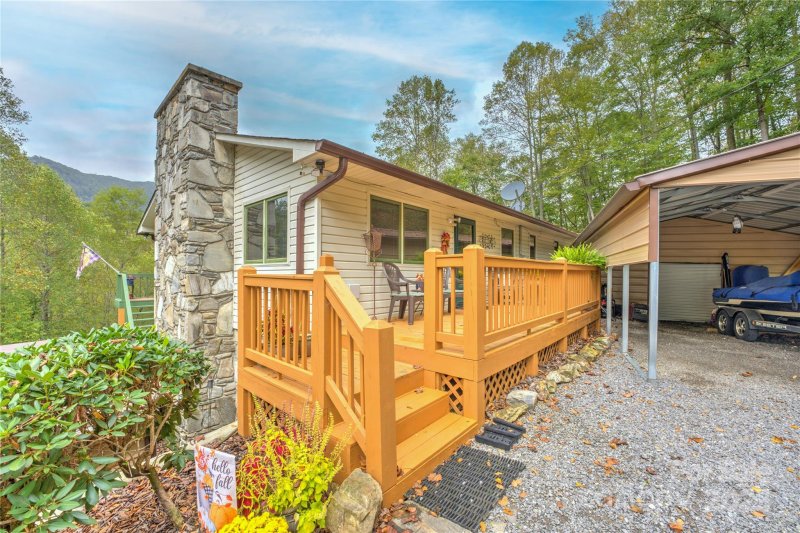 Property image 5 of 275 Knob Hill Estates Road in Knob Hill, Sylva, NC 28779