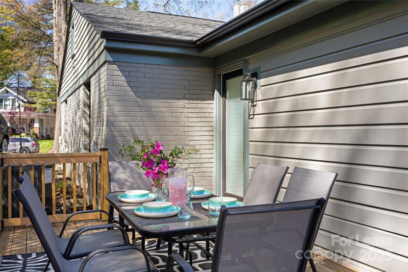 Property image 5 of 1901 S Mint Street in Wilmore, Charlotte, NC 28203