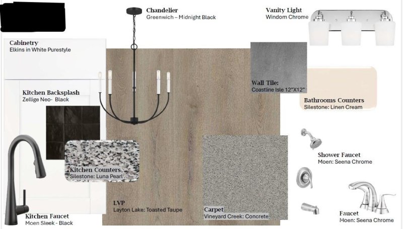 Property image 4 of 12561 Forager Place in Midland Crossing, Midland, NC 28107
