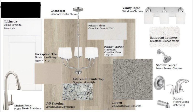 Property image 4 of 12603 Forager Place in Midland Crossing, Midland, NC 28107