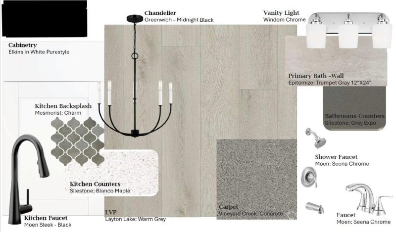 Property image 4 of 12555 Forager Place in Midland Crossing, Midland, NC 28107