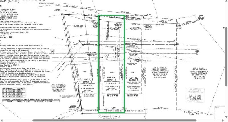 4009 Columbine Circle