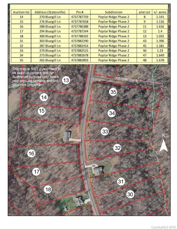 Property image 2 at 234 Bluegill Lane, Statesville, NC 28625