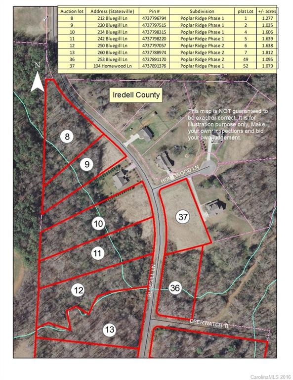 Property image 3 at 234 Bluegill Lane, Statesville, NC 28625