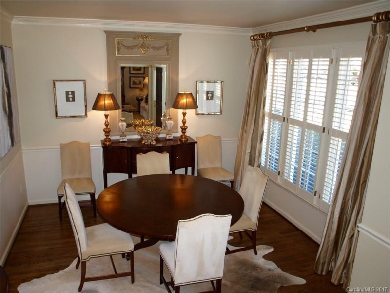 Property image 4 at 1940 Steeplechase Drive, Rock Hill, SC 29732