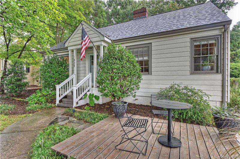 Property image 2 at 1424 Lyon Court, Charlotte, NC 28205