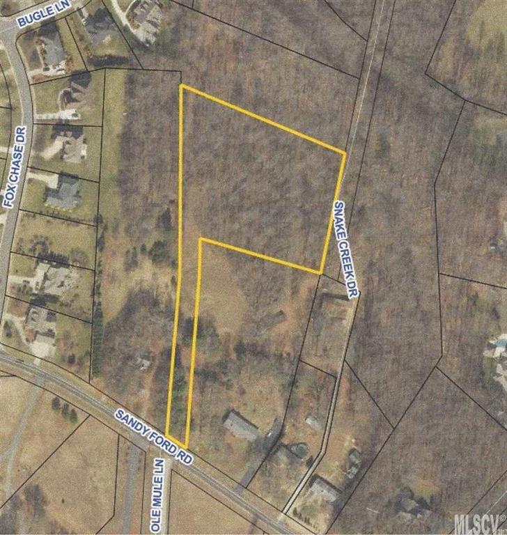 2930 Sandy Ford Road