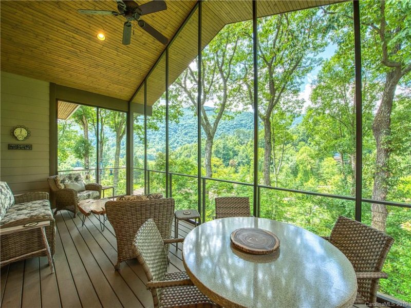 Property image 4 at 81 Plateau Drive, Maggie Valley, NC 28751