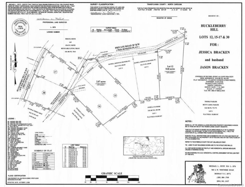 Property image 3 at Tbd Line Runner Lake Road, Rosman, NC 28772