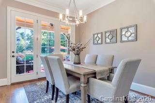 Property image 3 at 2212 Garden View Lane, Weddington, NC 28104