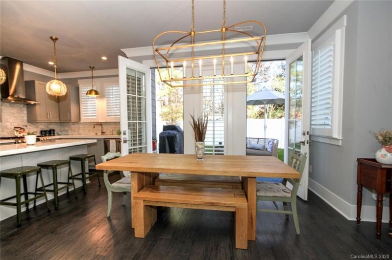 Property image 5 at 7911 Rea View Court, Charlotte, NC 28226