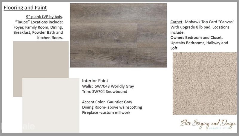 Property image 3 at 15116 Rocky Bluff Loop, Davidson, NC 28036