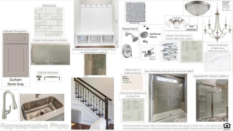 Property image 4 at 10435 Glenmere Creek Circle, Charlotte, NC 28262