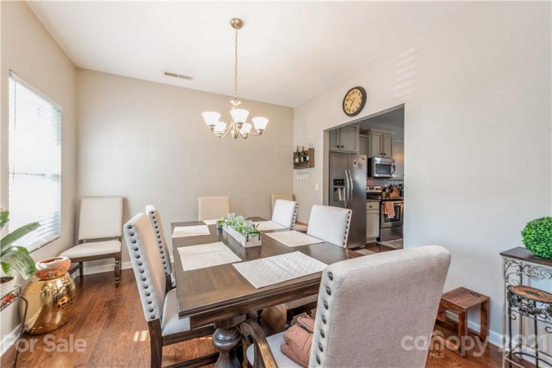 Property image 5 at 423 Battery Circle, Clover, SC 29710