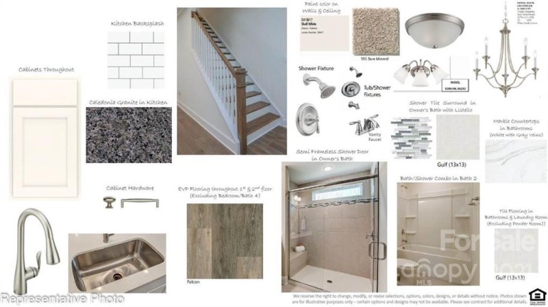 Property image 4 at 10427 Glenmere Creek Circle, Charlotte, NC 28262