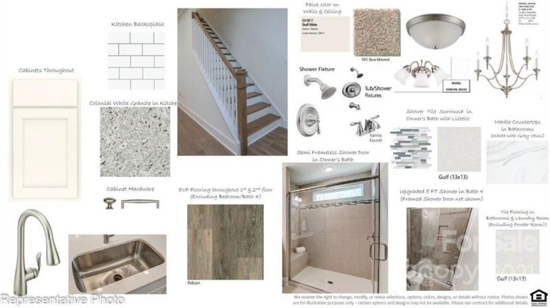 Property image 3 at 10415 Glenmere Creek Circle, Charlotte, NC 28262