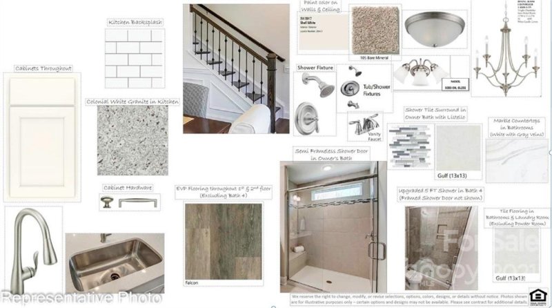 Property image 5 at 10455 Glenmere Creek Circle, Charlotte, NC 28262