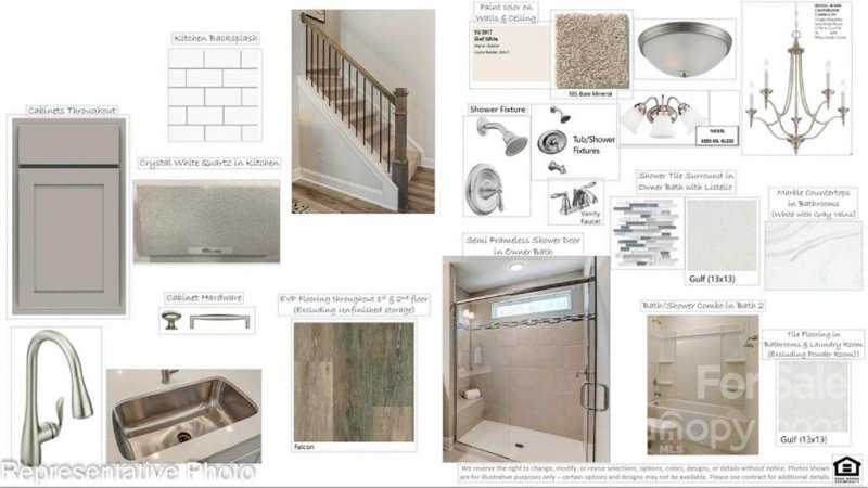 Property image 4 at 10447 Glenmere Creek Circle, Charlotte, NC 28262