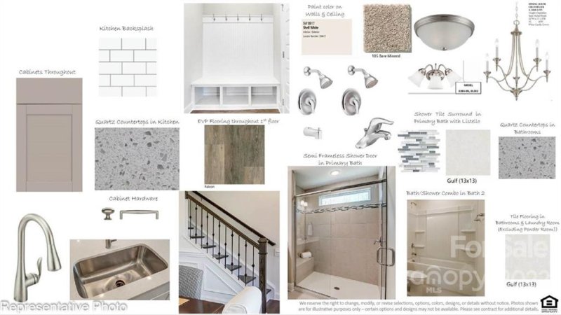 Property image 3 at 4966 David Cox Road, Charlotte, NC 28269