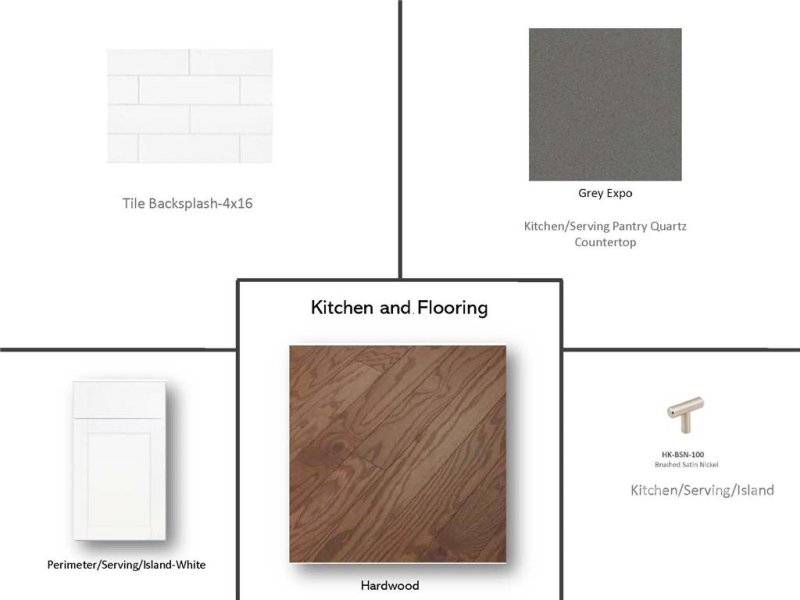 Property image 2 at 360 Reedy River Lane, Lake Wylie, SC 29710