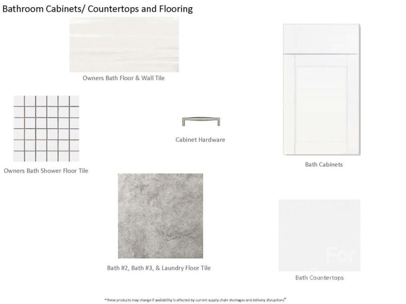 Property image 5 at 350 Reedy River Lane, Lake Wylie, SC 29710