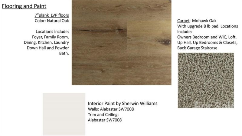 Property image 4 at 15124 Rocky Bluff Loop, Davidson, NC 28036