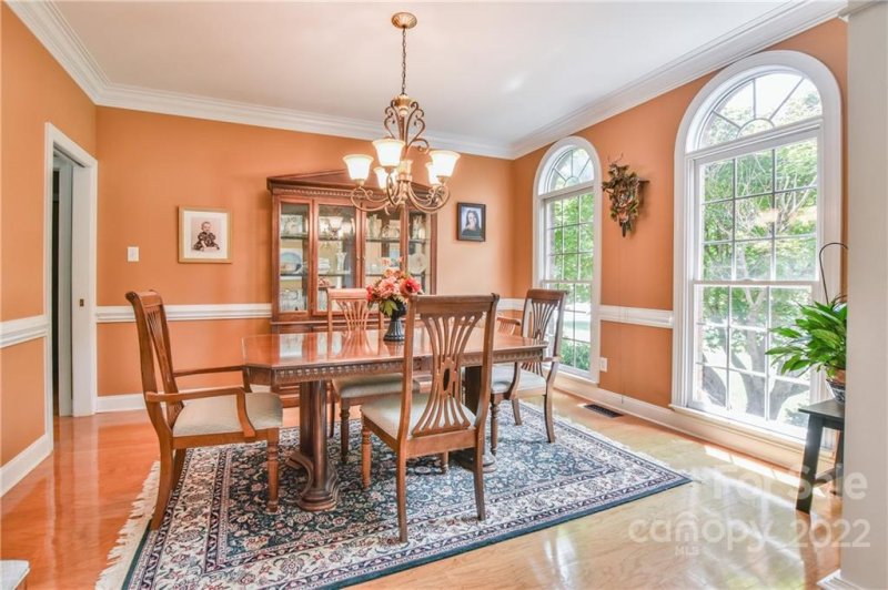 Property image 4 at 1468 Summit View Drive, Rock Hill, SC 29732