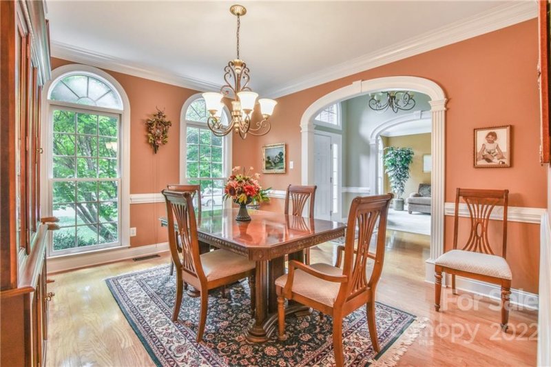 Property image 5 at 1468 Summit View Drive, Rock Hill, SC 29732