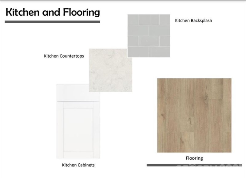 Property image 4 at 315 Reedy River Lane, Lake Wylie, SC 29710