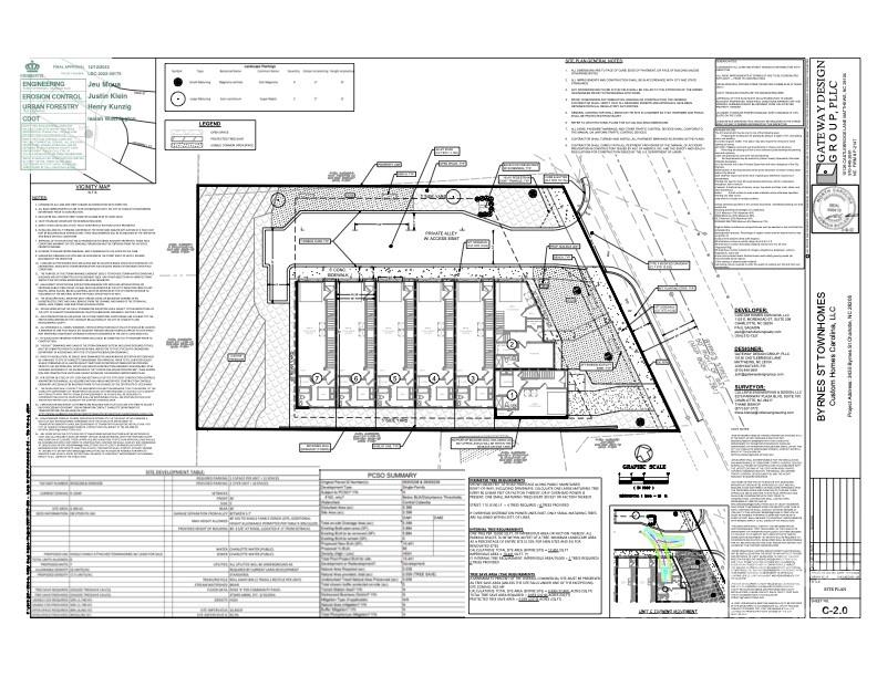 Property image 2 at 3435 3439 Byrnes Street, Charlotte, NC 28205