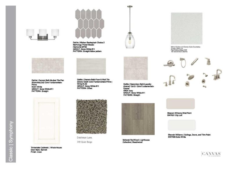 Property image 5 at 5829 Waterfall Place, Charlotte, NC 28075