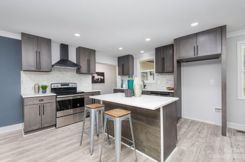 2715 Ravencroft Drive