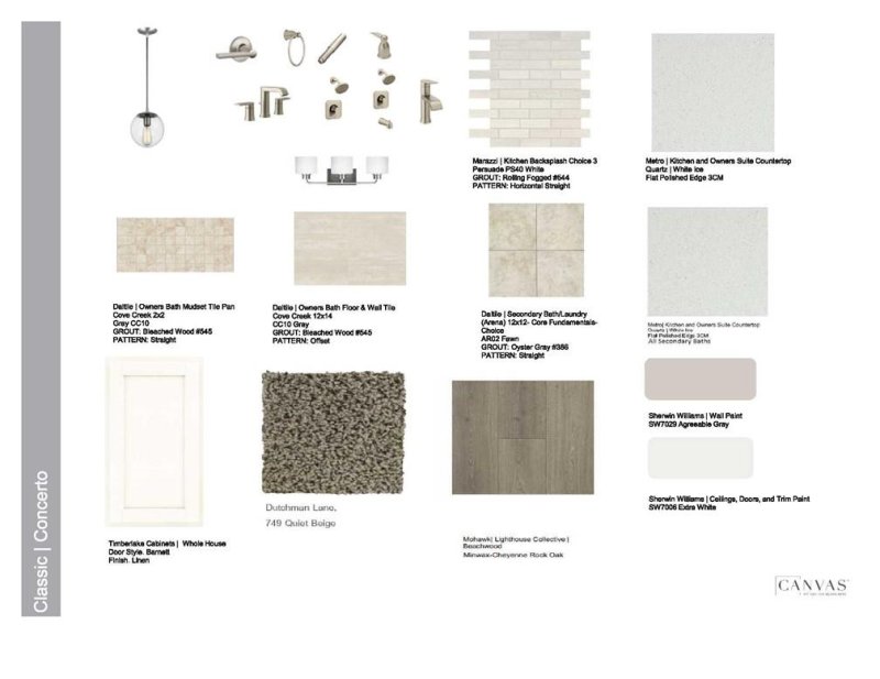 Property image 5 at 9131 Harwen Lane, Charlotte, NC 28075