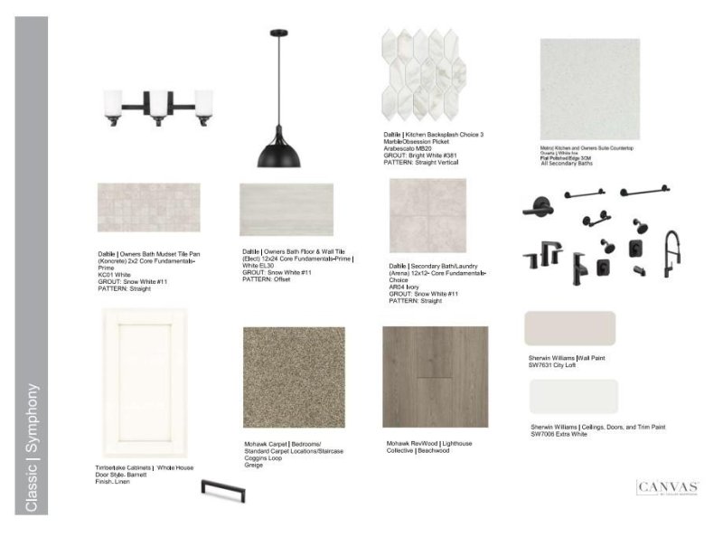 Property image 4 at 9113 Harwen Lane, Charlotte, NC 28075