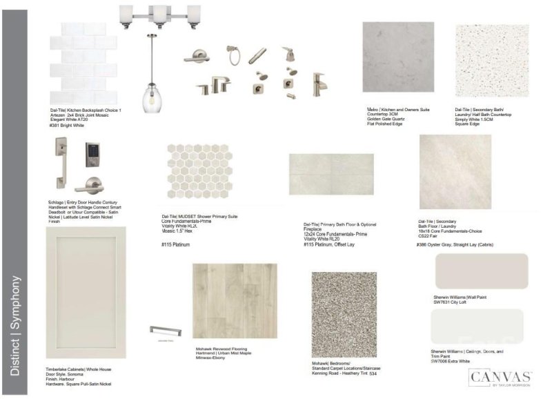 Property image 4 at 5020 Hillshire Lane, Mint Hill, NC 28227